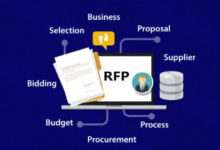 Things to Know About RFP Software