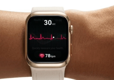 How Can Smartwatches Improve Your Quality of Life