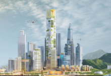 Future of Sustainable Cities