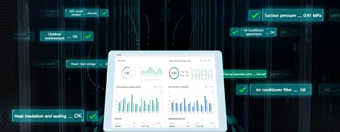 The Role of DCIM in Ensuring Data Center Reliability and Performance ...
