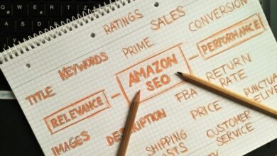 enhance online sales strategy