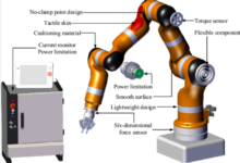 Cobots