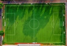 list of activity identifiers