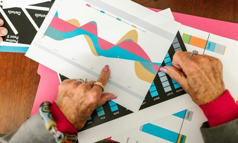 global market trend analysis