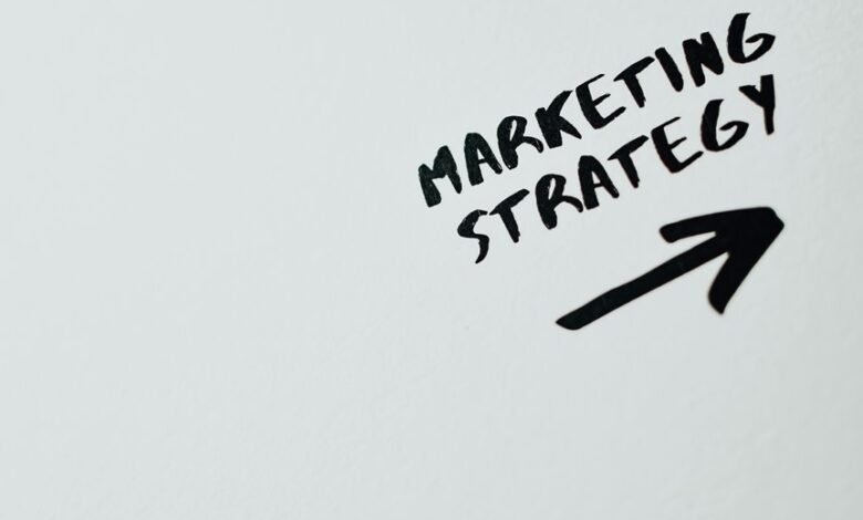 branding maximizer growth system