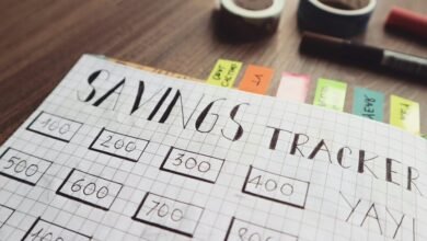 branding tracker marketing plan