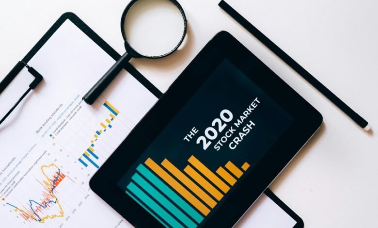 digital market growth trends