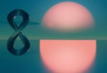 endless cycle investment strategy