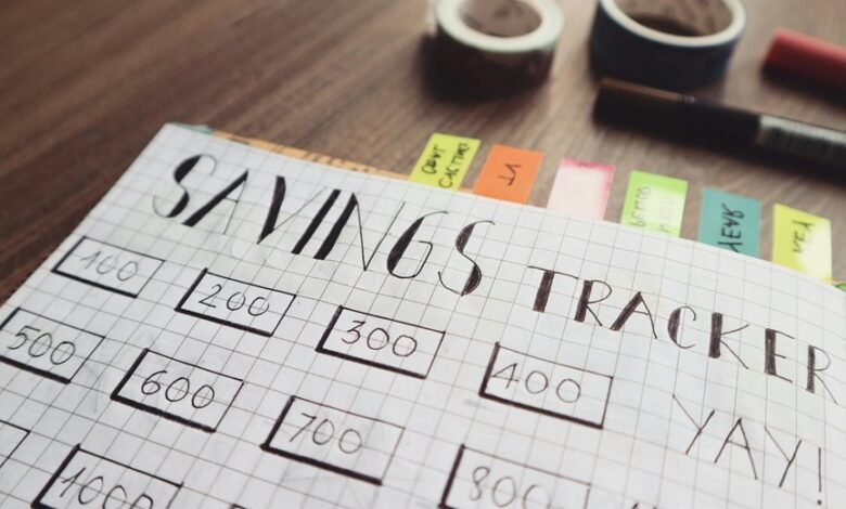 market growth plan tracker 3059223402