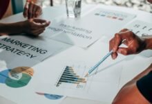 marketing blueprint for audience engine