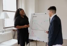 strategic growth execution plan