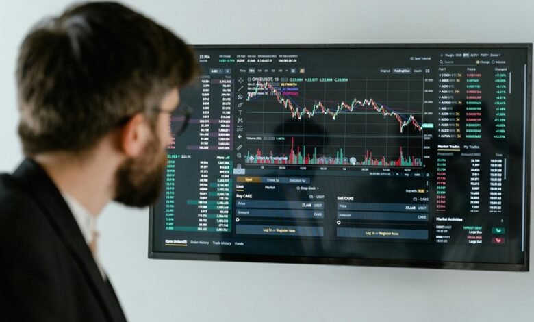 strategic market execution framework