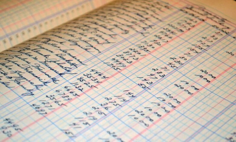 account data review numbers and ip