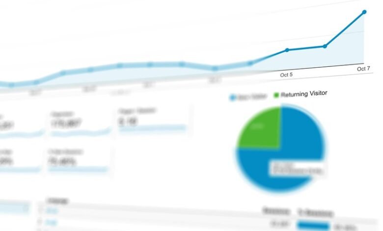advanced record analysis identifiers