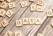 call data integrity check code names