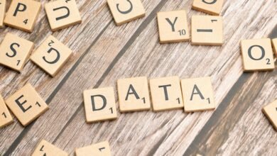 call data integrity identifier 621627741
