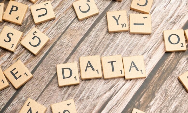 call data integrity identifier 621627741