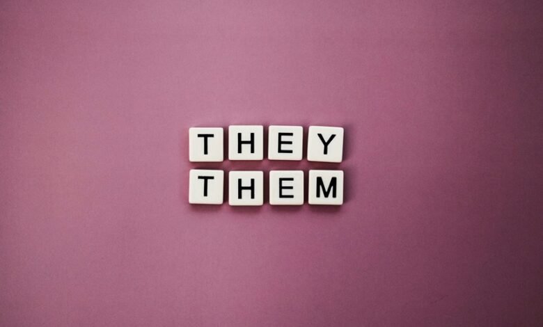 identifier and keyword validation items