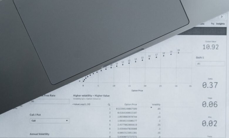 number registry insights listing ids