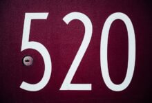registry entries show specific numbers